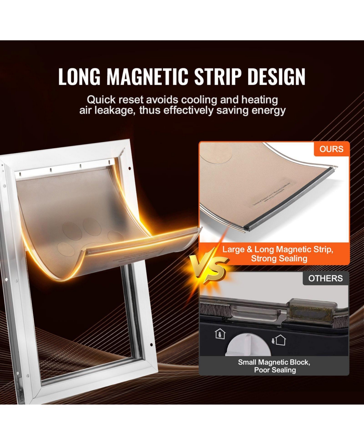 Cozito Weatherproof Pvc Replacement Pet Door Flap, Large