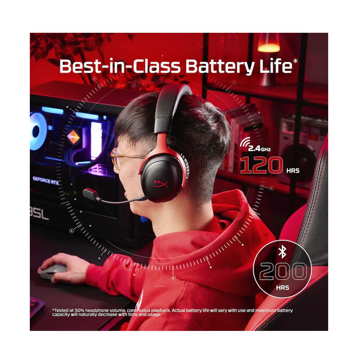 HyperX Pc Gaming Bundle Cloud Iii S Wireless Headset Alloy Core Full-Size Wired Keyboard Pulsefire Haste Wireless Mouse