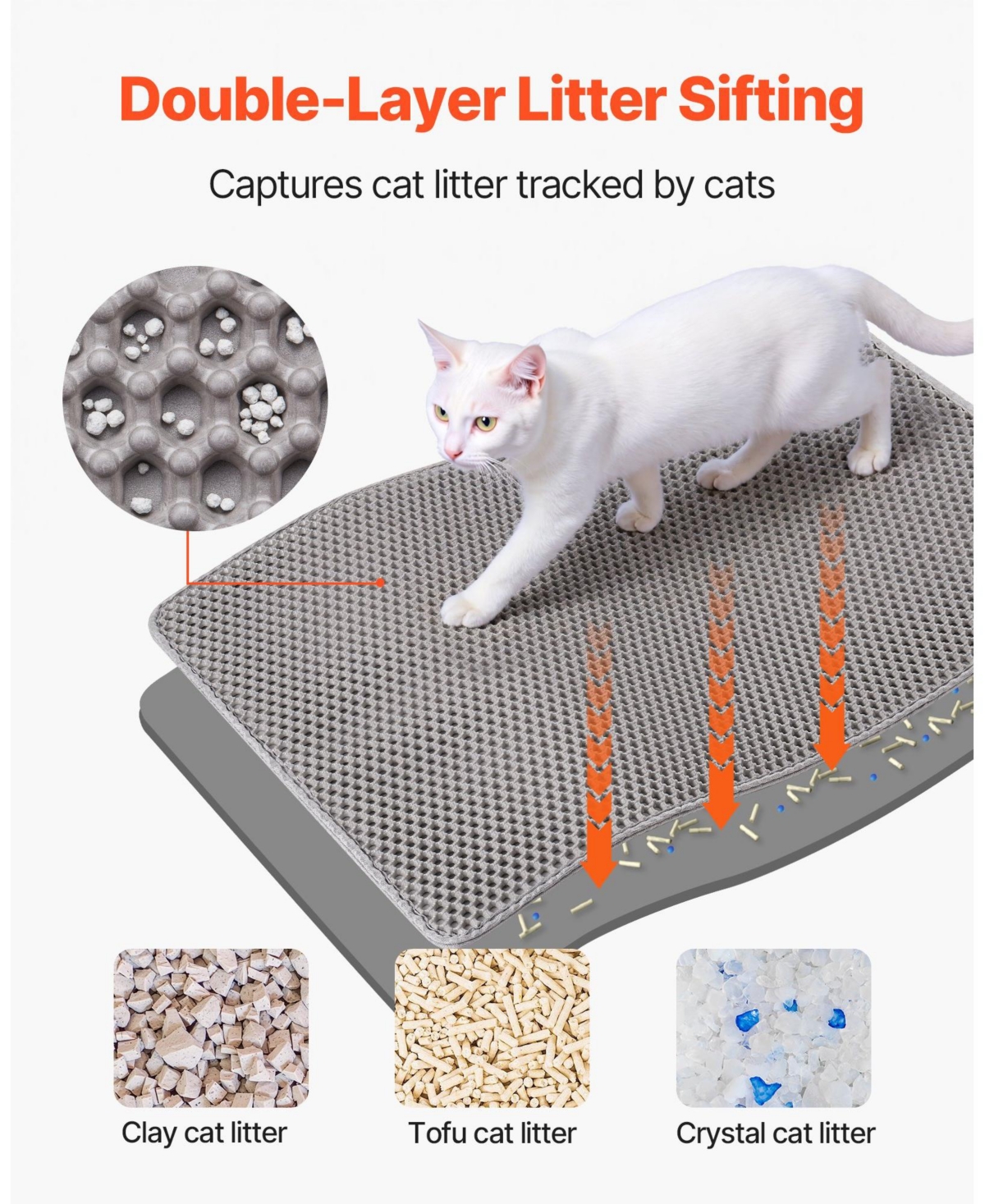 Cozito Double-Layer Honeycomb Cat Litter Mat, 30" x 24"