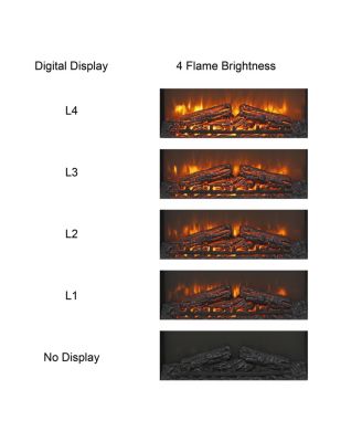 3 inch electric fireplace insert, ultra thin heater with log set & realistic flame, remote control with timer, overheating protection