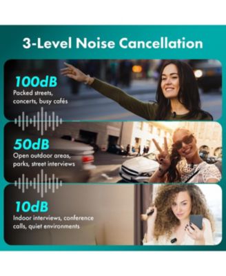 NanoMic Wireless Lavalier Microphone System with Charging Case (3.5mm) - for DSLR and Mirrorless Cameras