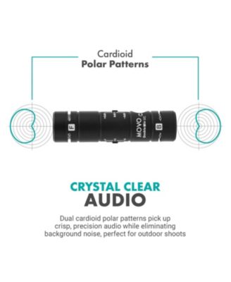 DoubleMic-UC Dual Capsule Phone Microphone for USB-C Devices