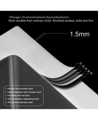 huluwat 19x20x9inch Undermount Kitchen Sink Stainless Steel Single Bowl 16 Gauge Deep Basin