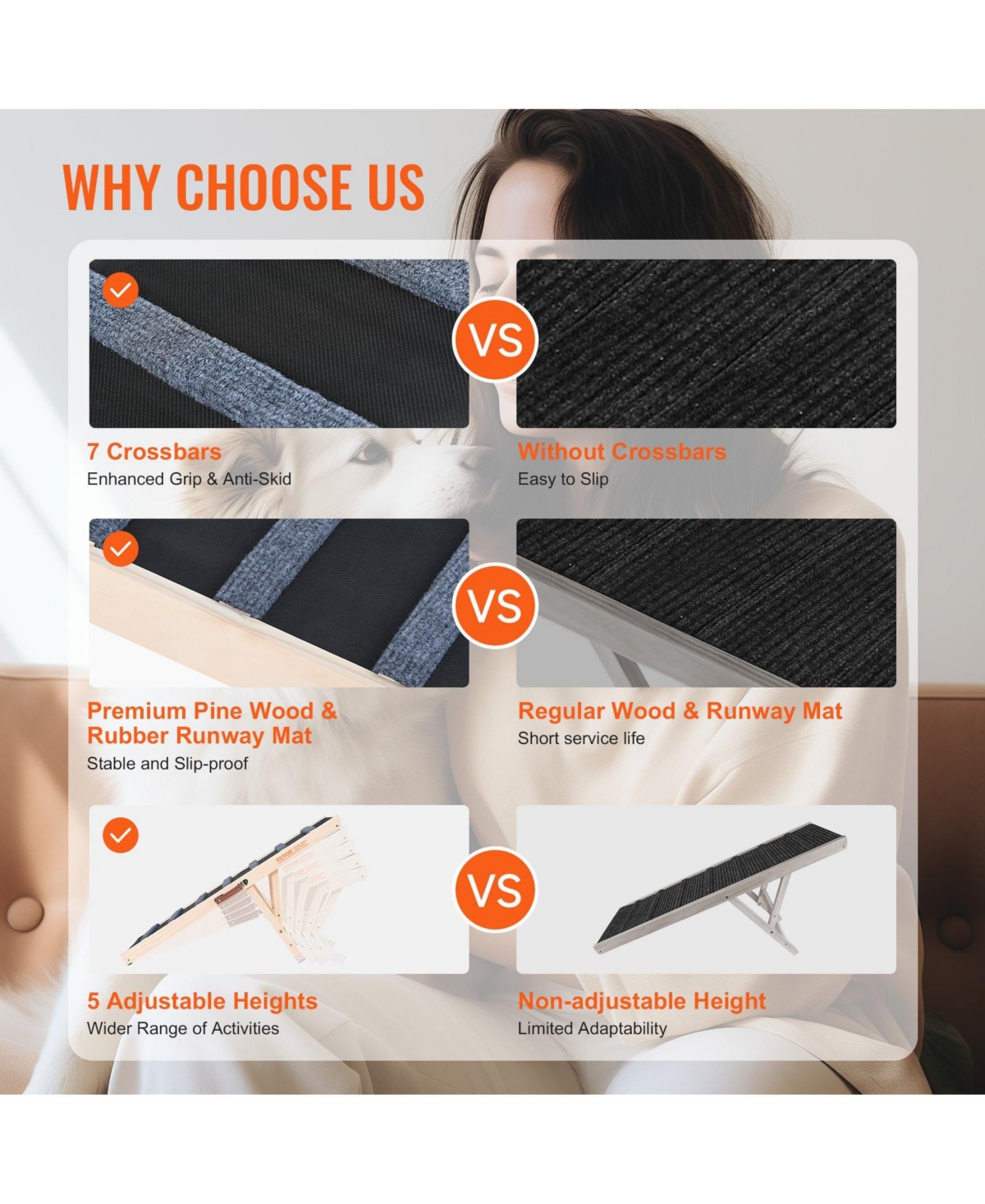 Adjustable Wooden Folding Pet Ramp, 39.3"