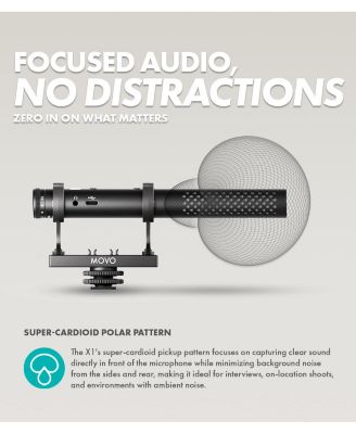 X1 Supercardioid Shotgun Microphone - 3.5mm/XLR/USB-C Camera Mic for DSLR, Smartphones, and Computers