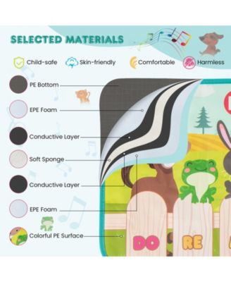 Interactive Kids Piano Mat with Animal Sounds for Playtime