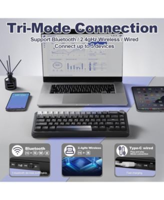 B68 Wireless Mechanical Keyboard,Tri-Mode BT5.0/2.4GHz/USB-C Hot Swappable Creamy Typing Gasket Mounted for Win/Mac (Milk V2 Switch)