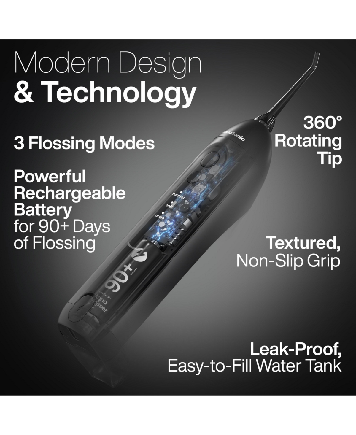 Aquasonic Icon Electric Water Flosser - 150ml Tank, Cordless Rechargeable, Waterproof