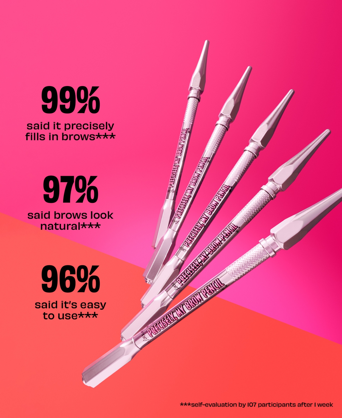 Benefit Cosmetics 3-Pc. Precisely Power Up Brow Pencil and Wax Duo Set, Full