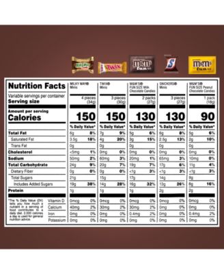 Favorites Chocolate and Gummy Bundle, 2 Pack