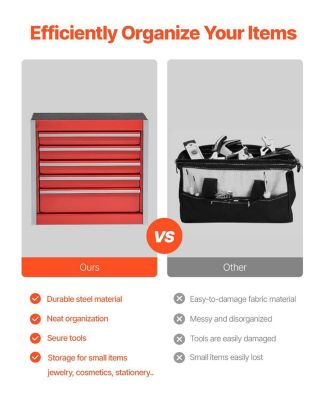 Metal Tool Box, 8.6", Portable 5-Drawer Tool Chest, EVA Liners, PP Feet, Ball-Bearing Slides, Powder-Coat