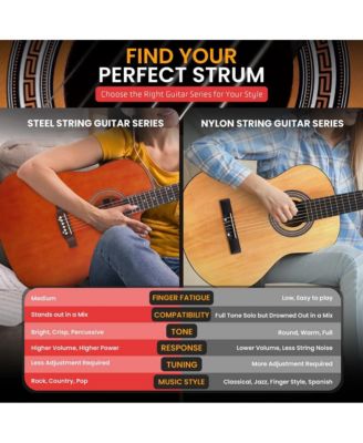 41" Full-Size Acoustic Guitar Kit, Cutaway Body with Digital Tuner and Accessory Kit, (LB