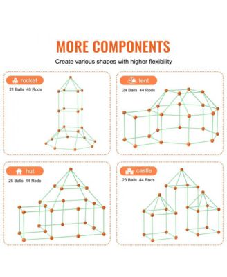 Fort Building Kit for Kids, 85PCS Glow in The Dark STEM Building Toys, Educational Gift for Old Boys & Girls