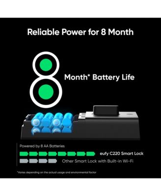 Smart Lock C220 Wireless Keyless Entry Door Lock