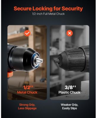 Cordless Drill Driver Kit, 1/2" Metal Chuck, Brushless Motor, Dual-Speed Variable, Battery & Charger, Tool Box Included