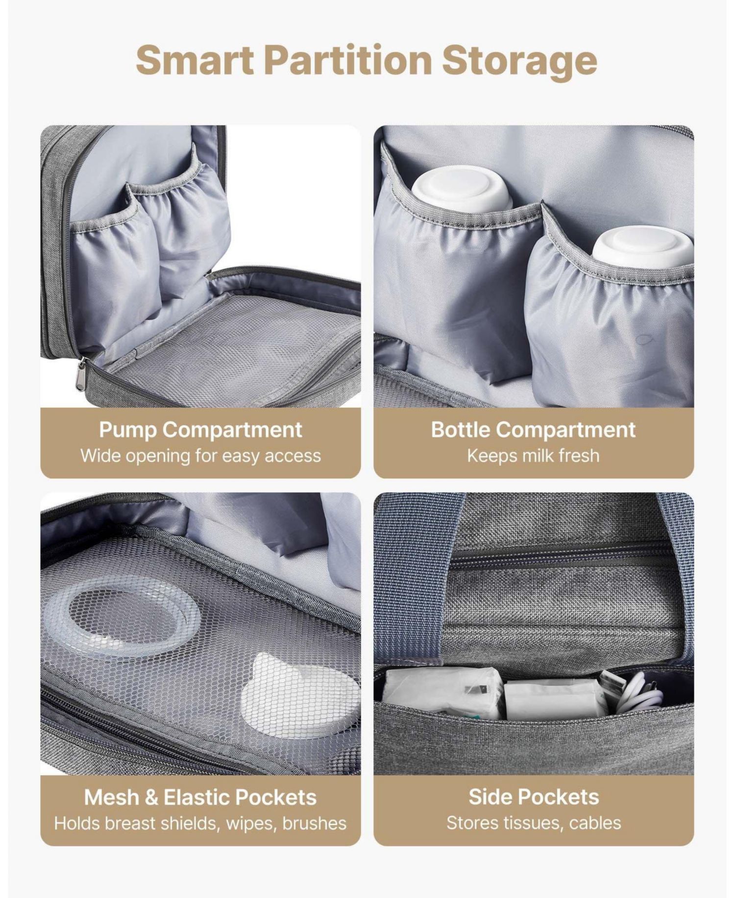 Wearable Breast Pump Bag with Ice Pack, Fits M5/M6, Storage for Pump Accessories & Breastmilk, Portable Carrying Case, Grey