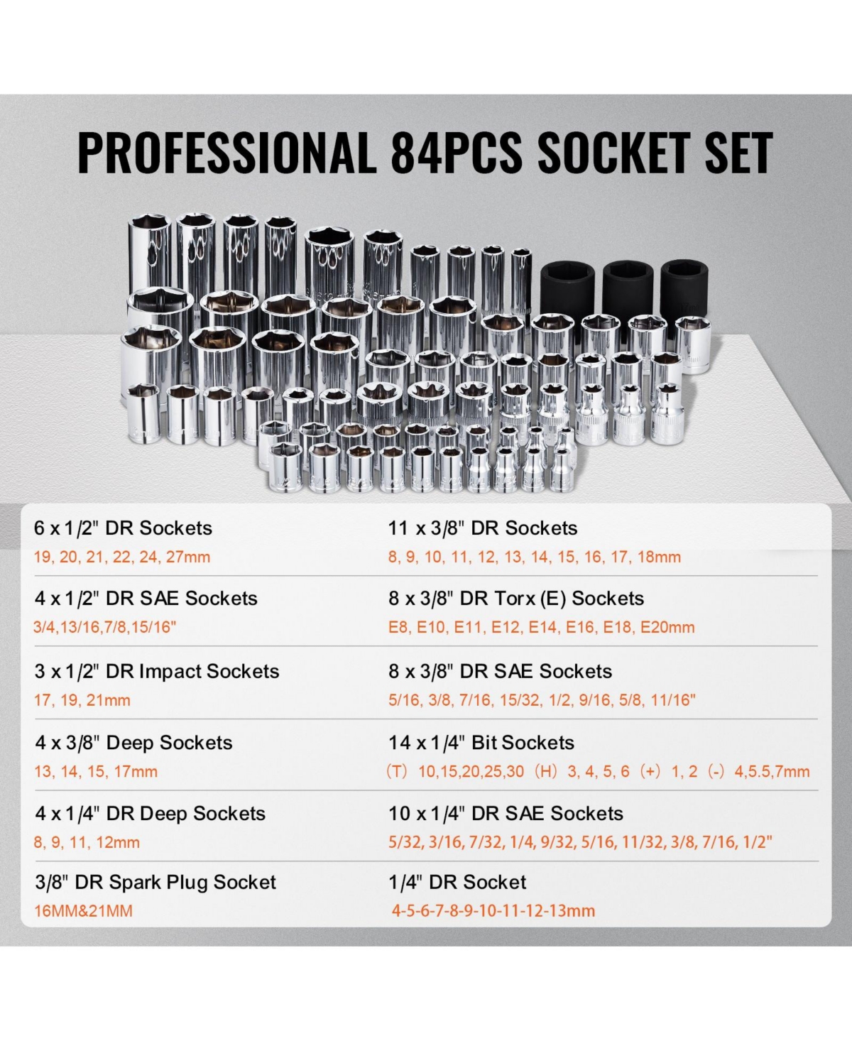 Mecale 121-Piece Mechanics Tool Set, 1/4" 3/8" 1/2" Drive Sae & Metric Sockets, Bits, Wrenches, Ratchet, Plastic Case