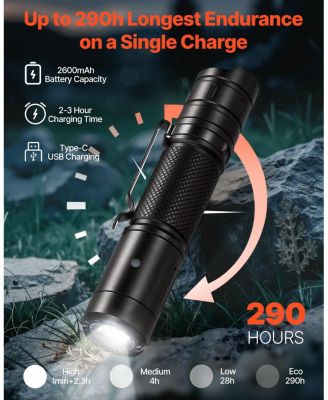 Rechargeable High Lumens LED Flashlight, 6 Lighting Modes, IP66 Waterproof, Handheld Portable Flash Light