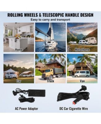 115L Dual Zone Portable Car Refrigerator Freezer, Compressor Cooler for Car or Home