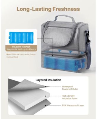 Breast Pump Bag with Ice Pack, Fits S1/S2, Storage for Pump Accessories & Breastmilk, Portable Carrying Case for Travel