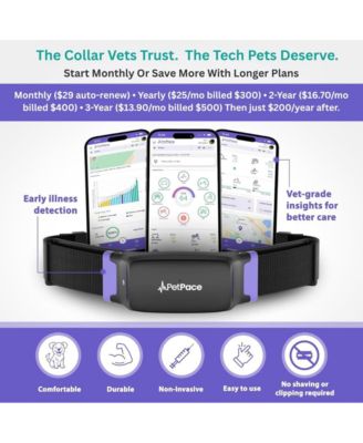 Dogs Health Monitoring Collar, Cats