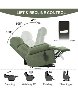 Electric Power Lift Recliner Chair for Elderly, Extra Wide Lift Chair with Remote, Soft Flannel Fabric Recliner for Living Room