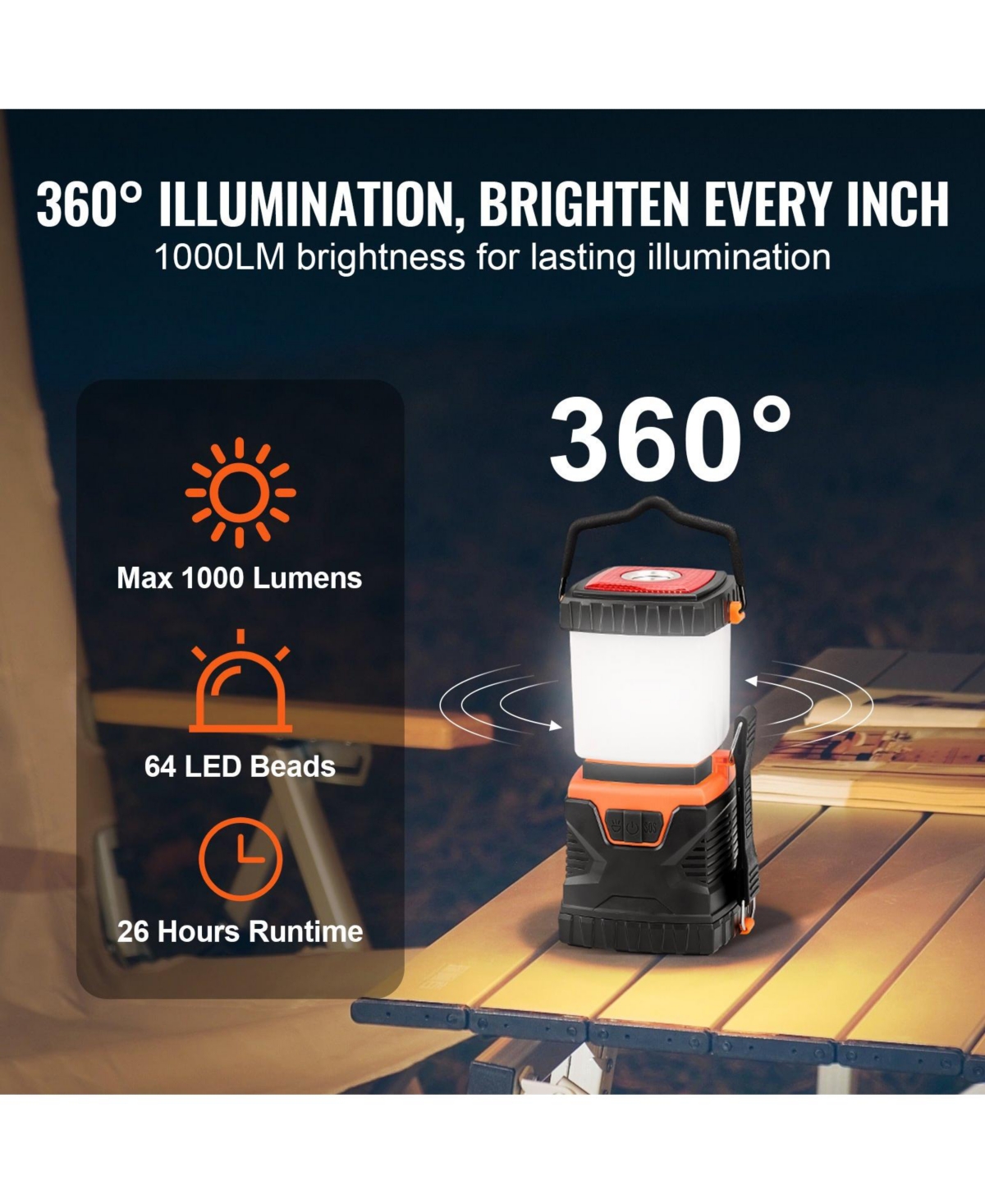 Mecale All-in-One Rechargeable Led Camping Lantern, 1000LM, 360° Illumination, 4 Lighting Modes, Usb Charging
