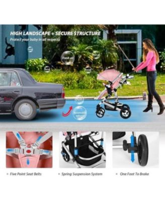 Meno V 3-in-1 Reversible Baby Stroller with Detachable Tray, Adjustable Canopy and Suspension Wheels