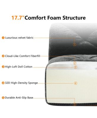  2-Seater Tufted Sofa Couch, Velvet Fabric, No Assembly, Black