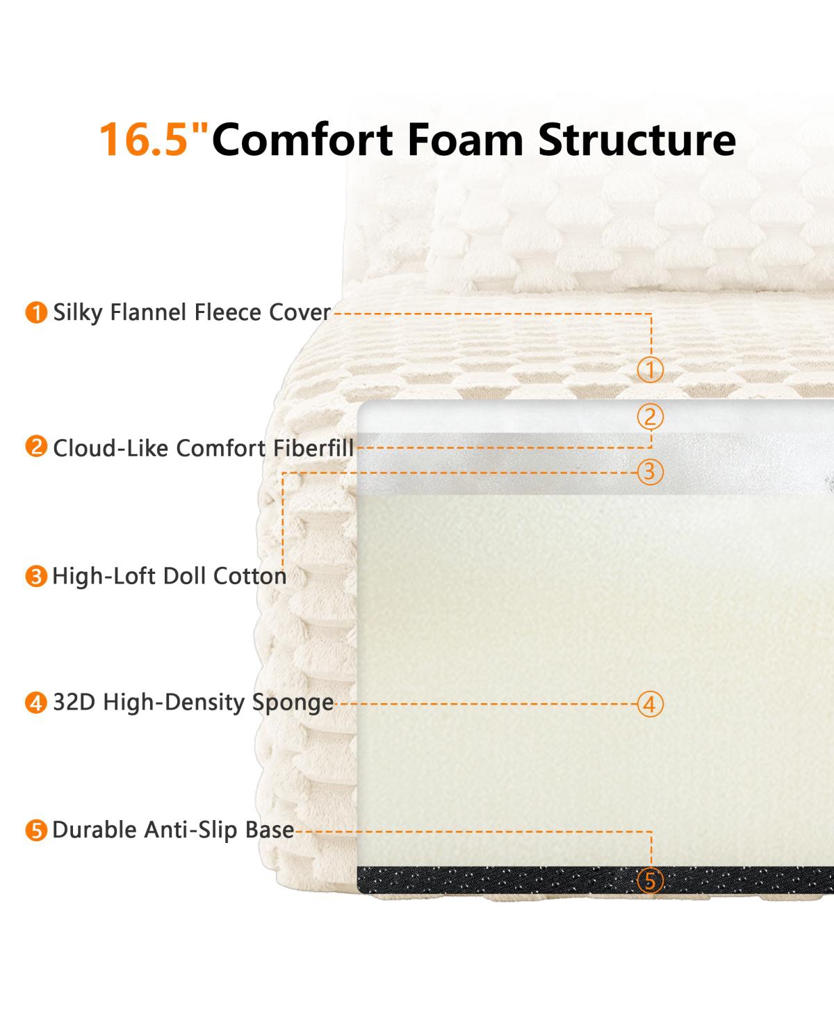 Streamdale Furniture 146" U-Shaped Modular Sectional Sofa, Flannelette Fabric, Cream