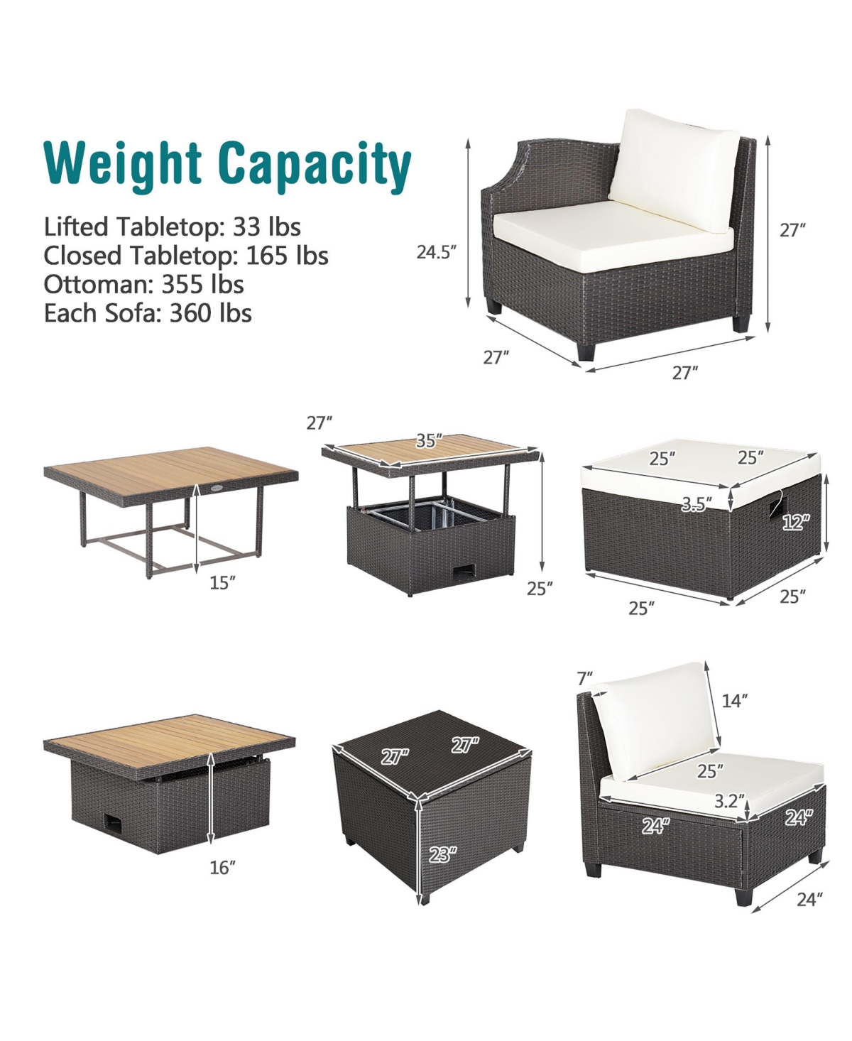 Costway 7pcs Patio Outdoor Pe Wicker Cushioned Furniture Conversation Set Sectional Sofa