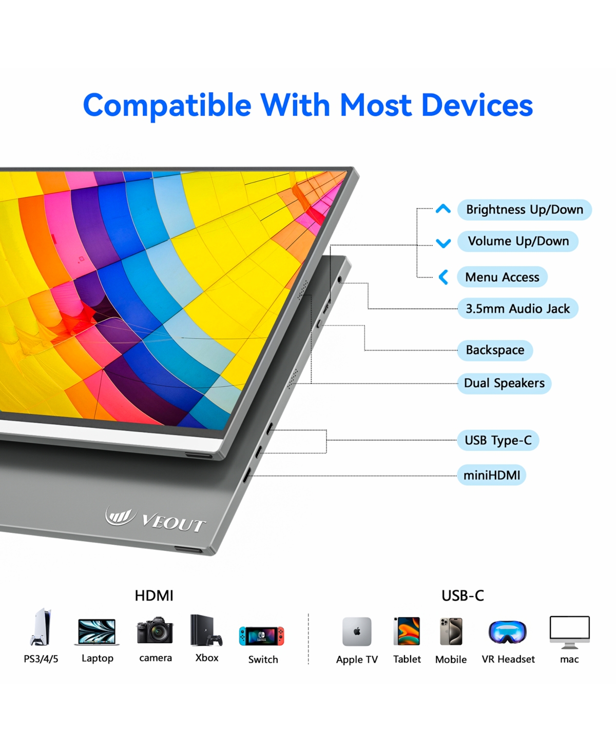 Zachvo 16" Portable 1920×1200P Ips Monitor, Usb-c & Hdmi, 0.3" Ultra-Slim, with Kickstand for Travel & Office