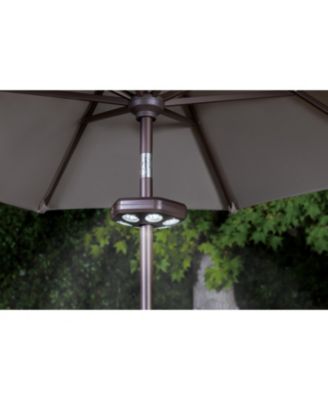 Umbrella Light: 36-LED Clamp-On Patio Illumination
