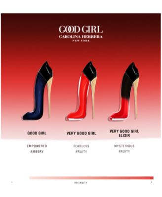 3-Pc. Good Girl Mini Fragrance Set