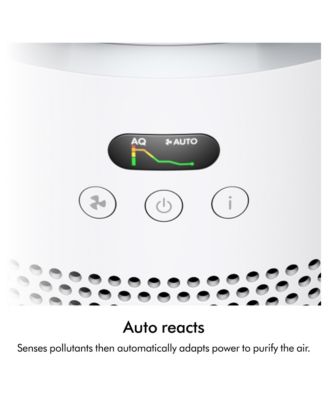 HushJet Purifier Compact air purifier