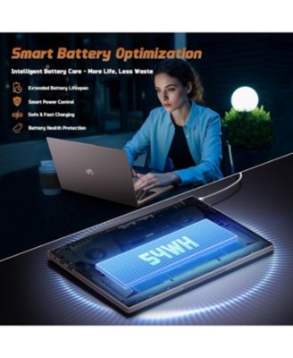 15.6" FHD IPS Student Laptop 16GB RAM 512GB SSD, 4 Cores 13th Gen Intel N150 3.6GHz Fingerprint Wi-Fi 6