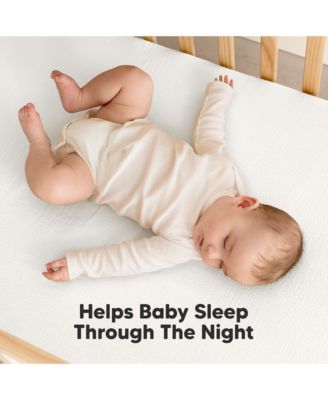 Lyra Muslin Crib Sheets for Boys, Girls, 2pk 52x28 Cotton Baby Crib Mattress Sheets Fitted, Soft, Breathable