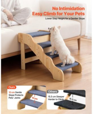 4-Step Wooden Pet Stairs for High Beds, Sofa, or Car, Non-Slip Surface, 150 lb Capacity