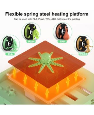 Mini 3D Printer for Kids & Beginners, Auto-Leveling, WiFi & App Control, Heated Bed, Quiet Operation