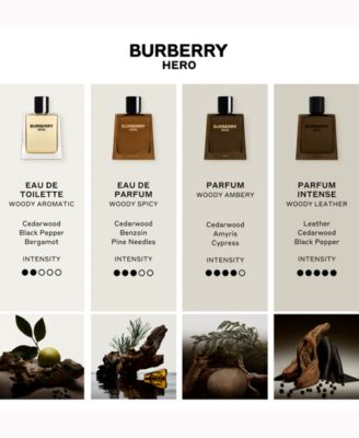 Hero Eau De Toilette Spray, 0.33 oz.