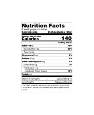 Easter Strawberries Cream Egg shaped Truffles, 17-Pc.