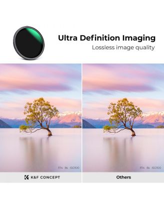 82mm Nano-X ND8-128 3-7 Stop Magnetic Variable Neutral Density Lens Filter