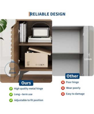 Farmhouse Sideboard Buffet Cabinet with Storage,Fluted Storage Cabinet with Adjustable Shelves for Dining Room, Entryway, Kitchen