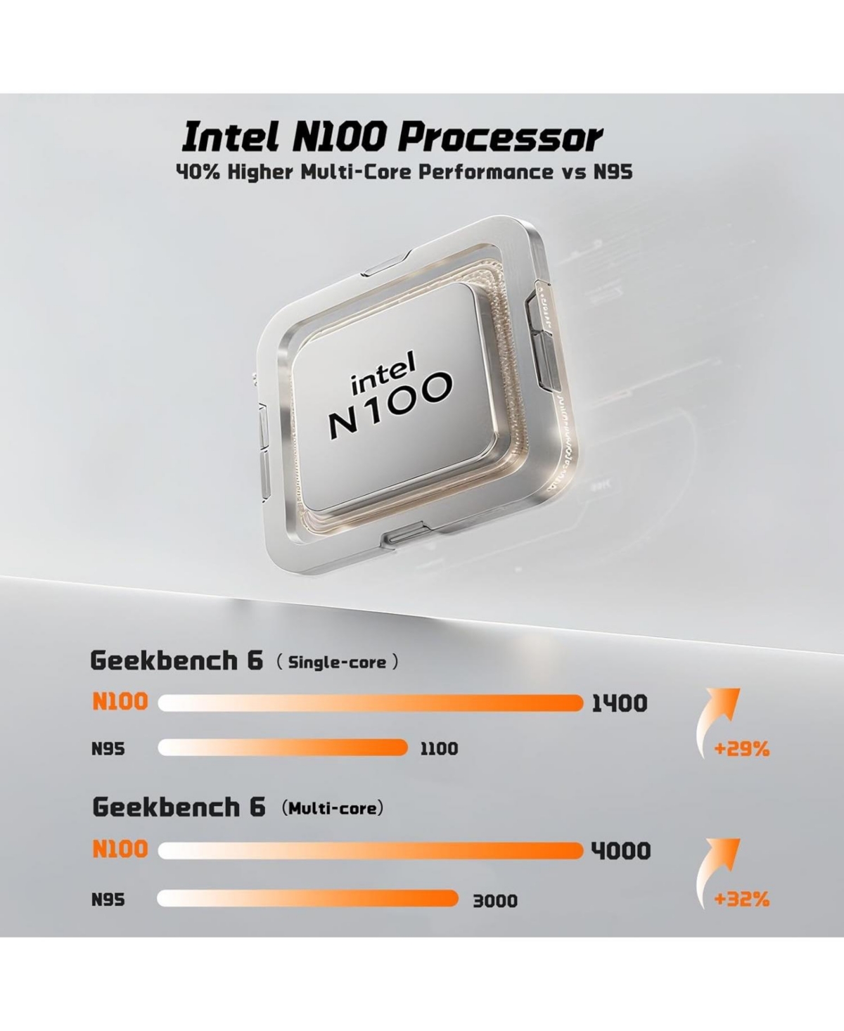 Nimo 17.3" Ips Fhd-Student-Laptop- 8GB Ram 256GB Ssd, Intel Pentium 4 Cores N100(Beat i3-1115G4, Up to 3.4GHz) Computer