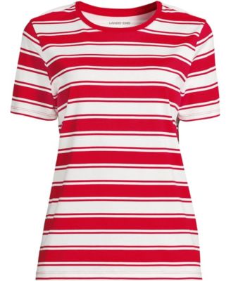 Plus Size Relaxed Supima Cotton Crew Neck T-Shirt