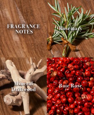 XX 2-Pc. Artisan Teal Eau De Toilette Fragrance Spray Set