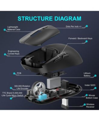 Tri-Mode Wireless Gaming Mouse, 6400 DPI Adjustable, 72g Lightweight, USB-C Rechargeable, 500mAh Battery, Compatible with PC, Laptop, Mac