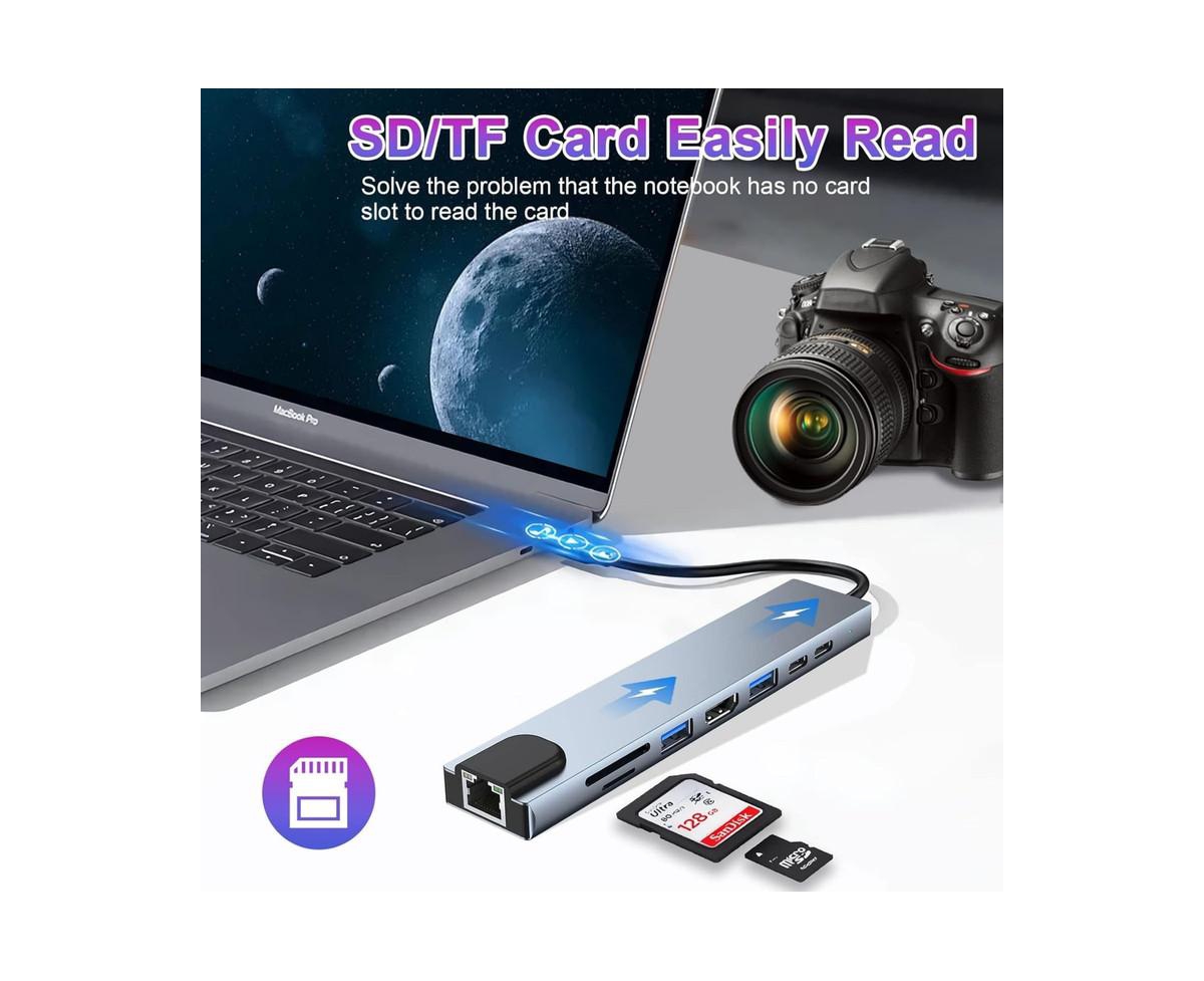 Risokeys 8-in-1 Usb-c Hub, 100W Pd Charging & Superfast Data Transfer | Ideal for Home Office, Travel, Presentations