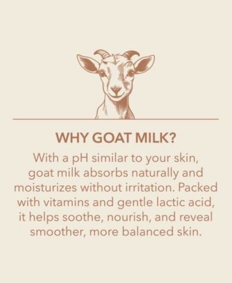 8-Pc. Expanded Goat Milk Hand Cream Gift Set