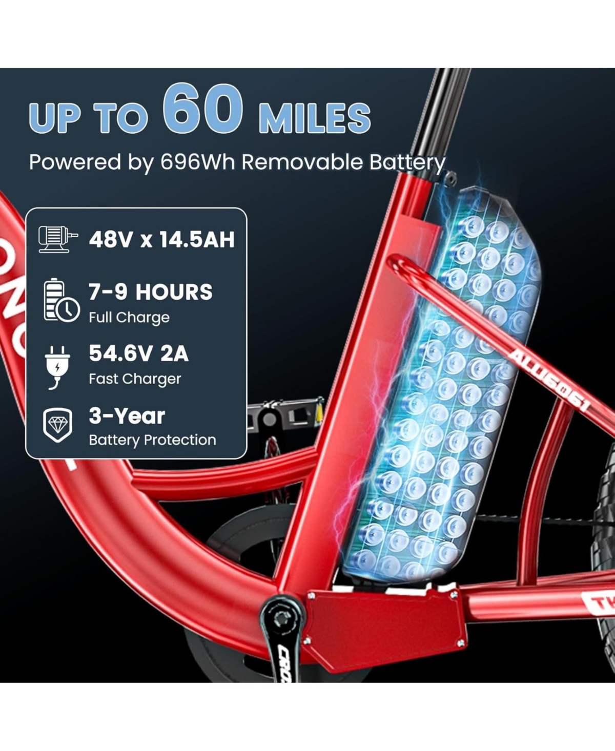 Mooncool TK1 Fat Tire 500W All-Terrain Electric Tricycle for Adults, 20" x 4.0" Wheel